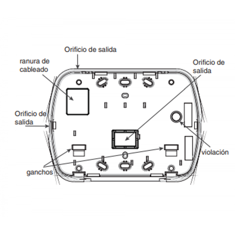 Dsc Rfk Teclado Cableado De Iconos Con Receptor Integrado Admite