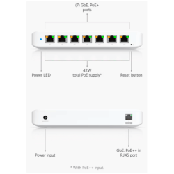UBIQUITI USW-ULTRA - UniFi Switch Ultra Capa 2, 42W POE (1 puerto POE++ de entrada , 7 puertos POE+ de salida ) , No incluye ada