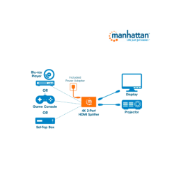MANHATTAN 207669 - Video Splitter  /  HDMI  /  4k@30Hz  /  1 in:2 out, AC