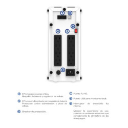 CDP GSMART1516 1500VA